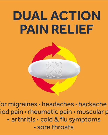 Nuromol Strong Pain Relief 200mg/500mg Tablets 24 - Ibuprofen + Paracetamol (S3)