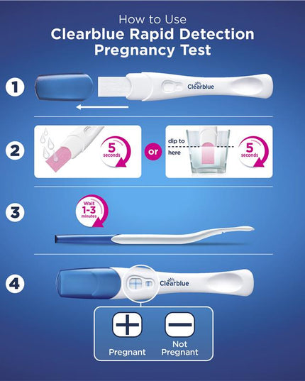 Clearblue Pregnancy Test Rapid Detection 1 Test