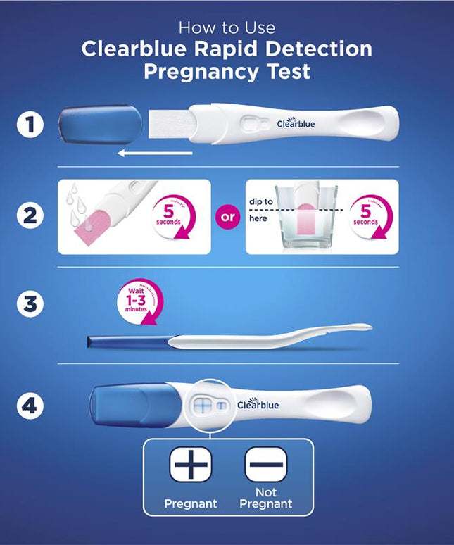 Clearblue Pregnancy Test Rapid Detection 1 Test