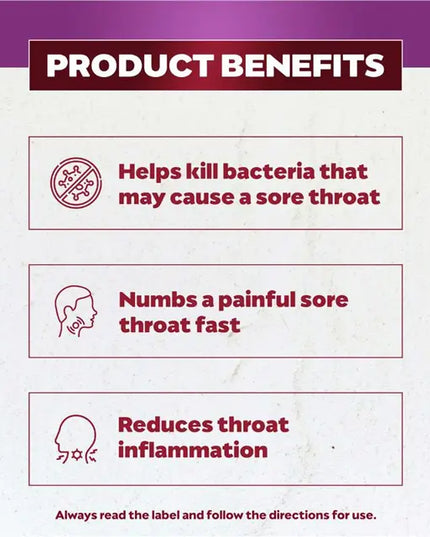 Betadine Sore Throat Anaesthetic Berry 36 Lozenges