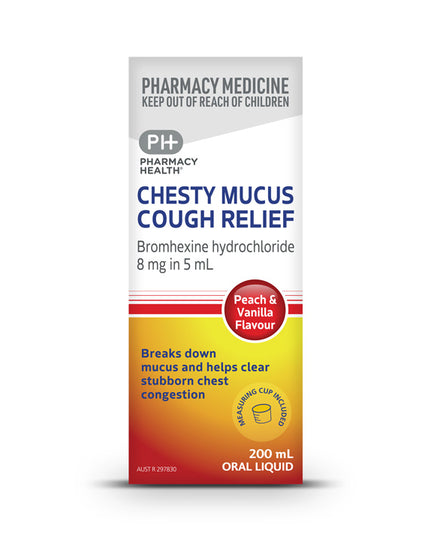 Chesty Forte Tablets