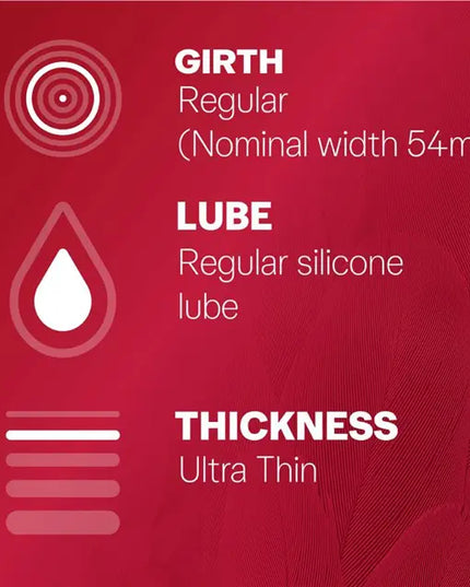 Durex Condoms Thin Feel 30 Pack