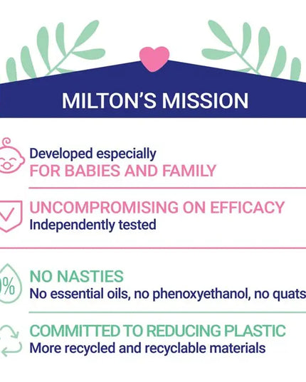 Milton Antibacterial Tablets
