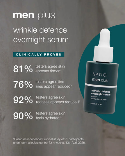 Natio Men Plus Wrinkle Defence Overnight Serum 30mL