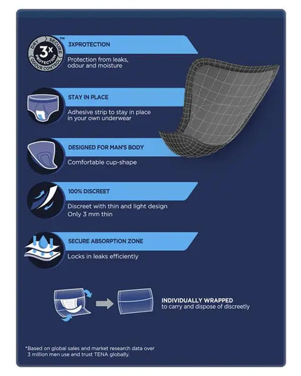 TENA Men Level 0 Protective Shield - 14 Pack