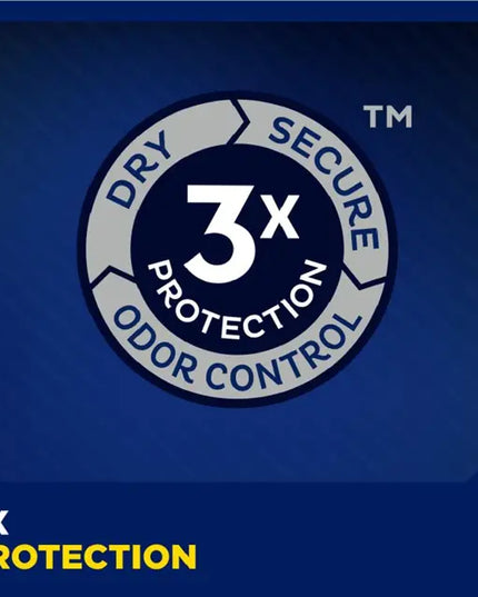 TENA Men Level 0 Protective Shield - 14 Pack