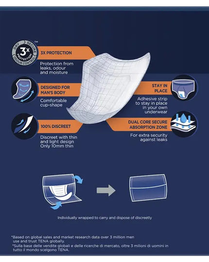 TENA Men Pads Level 3 - 8 Pack
