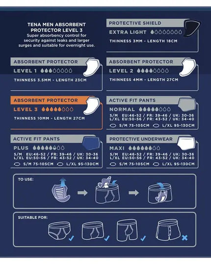TENA Men Pads Level 3 - 8 Pack