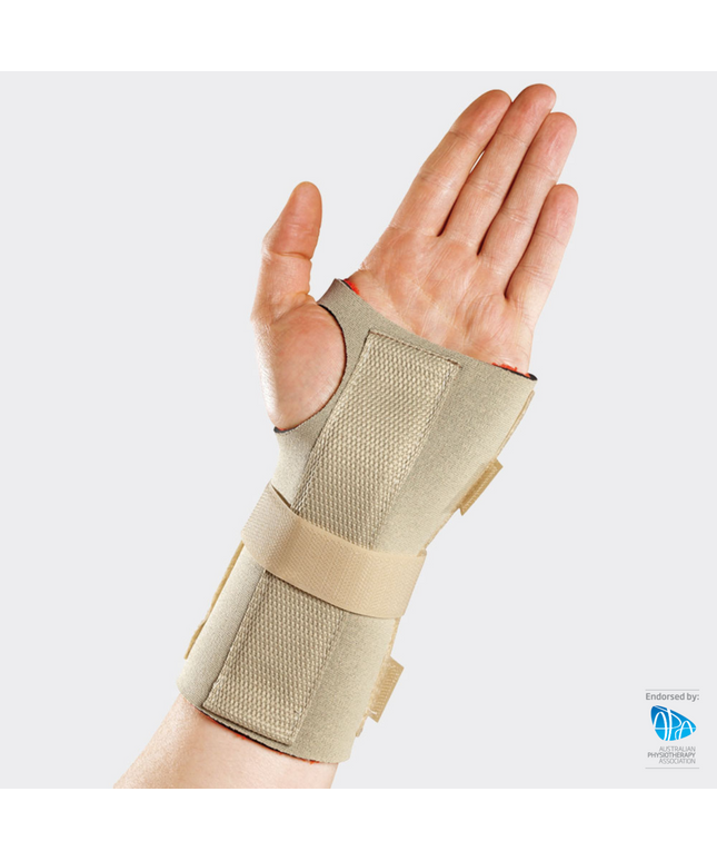 Thermal Wrist Brace