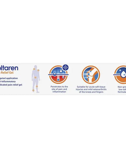 Voltaren Pain Relief Gel 1.16% 50g