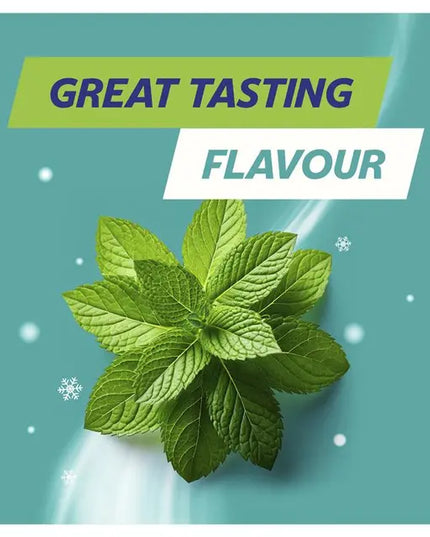 Gaviscon Chewing Gum Cool Mint 20 Gums